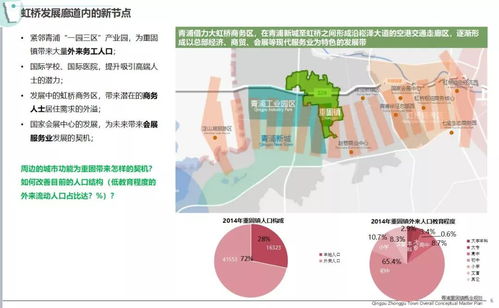 2016年AECOM景觀規劃與城市設計 旅游開發項目策劃咨詢新案例解析