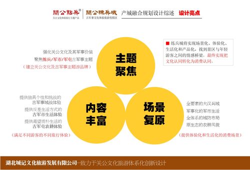 創(chuàng)新發(fā)展運城關公文化旅游 品牌體系化設計的實施路徑與項目策劃